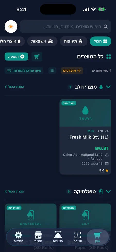 מסך השוק של שופרו