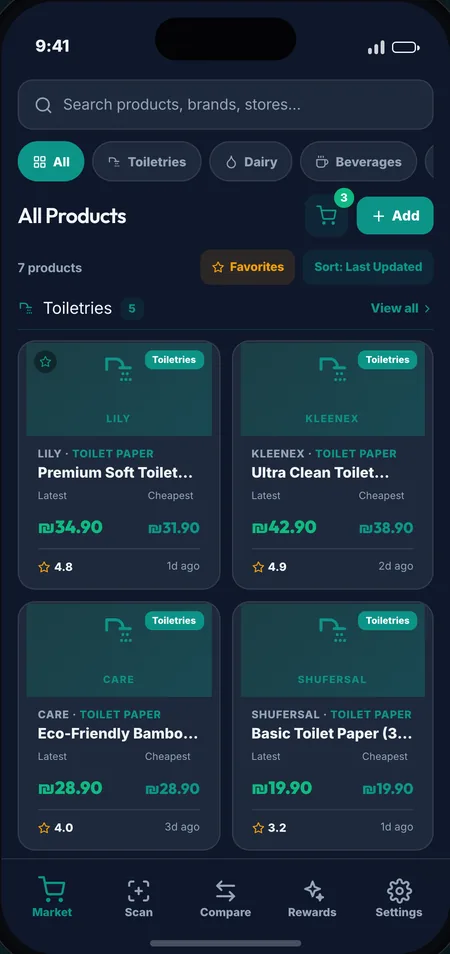 ShoPro market screen