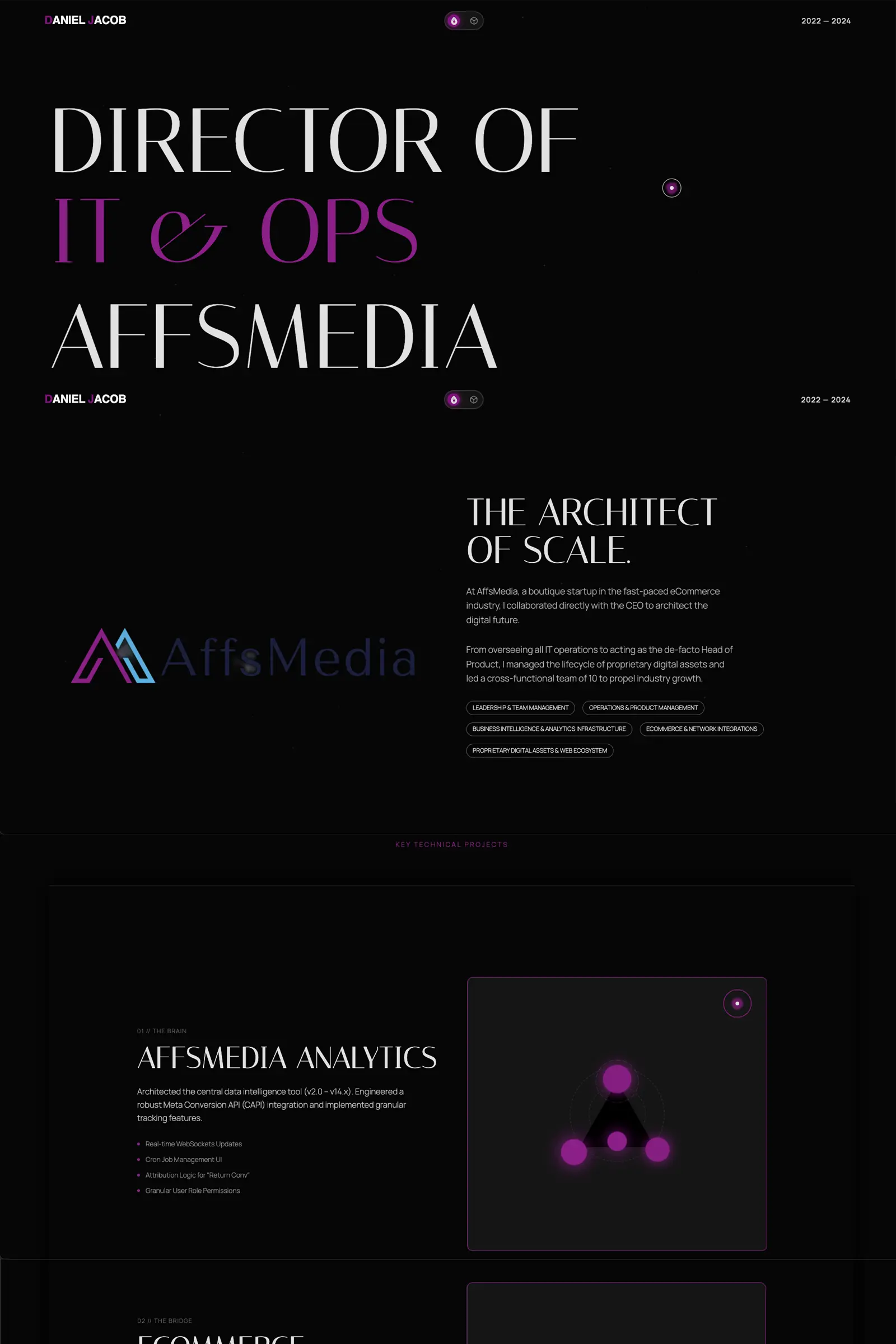 AffsMedia